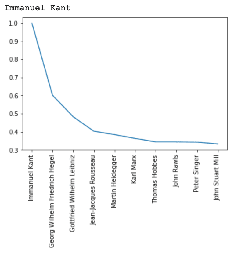 スクリーンショット 2021-01-11 14.08.15