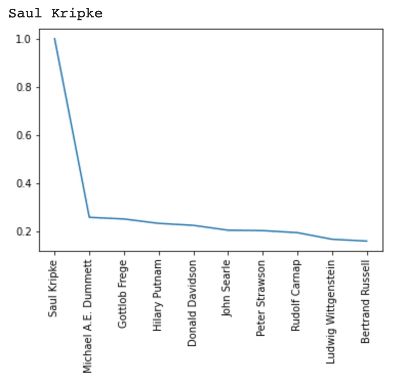 スクリーンショット 2021-01-11 14.07.19