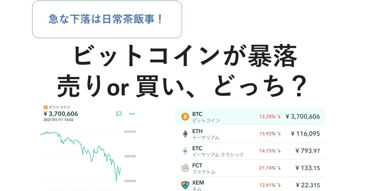 ビットコインが暴落 売りor 買い、どっち？｜総合商社 就活対策 Yasu