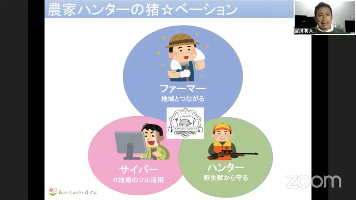 画像7