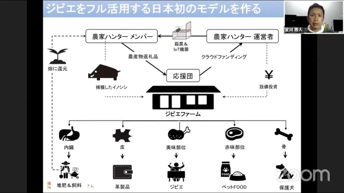 画像8