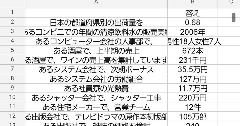 22卒 23卒 Webテスト解答集 完全網羅対策セット 玉手箱 Tg Web Gab Wrinkle Spi Webテスティング テスト センター Marami23 Note