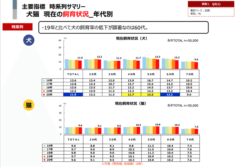 スクリーンショット 2021-01-11 15.19.18