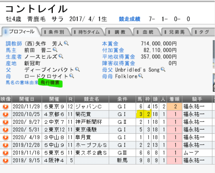 コントレイル　ひこうきぐも