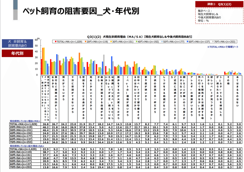 スクリーンショット 2021-01-11 16.51.43