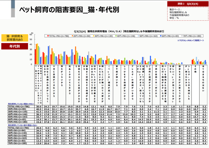 スクリーンショット 2021-01-11 16.51.56