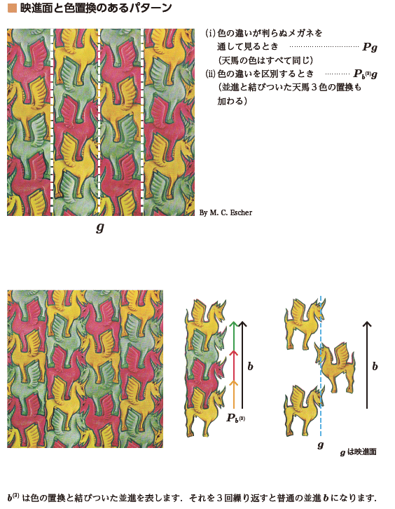 美しい幾何学95