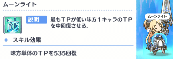 プリコネ Tp付与キャラの法則性と条件分岐について ルナ ユカリ等 こめいじ Note