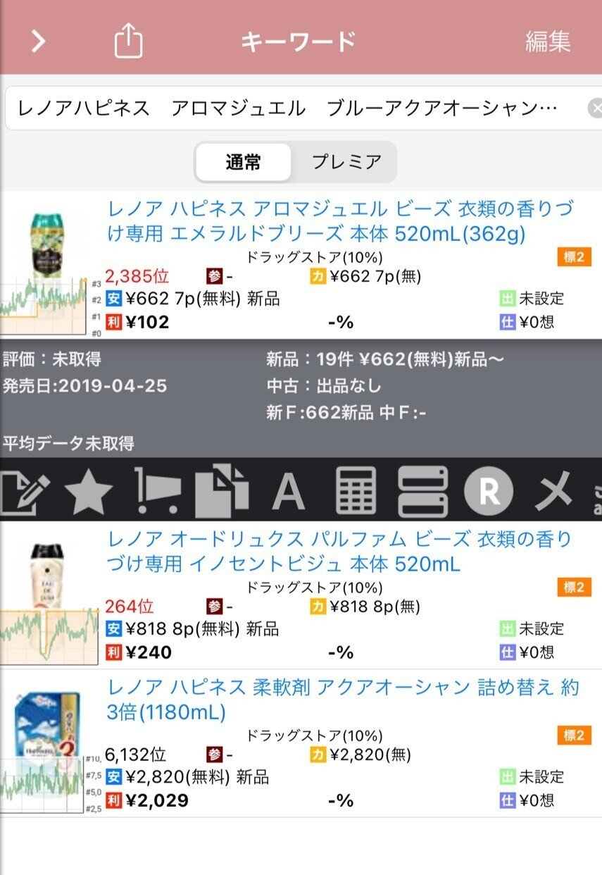 せどりのリサーチ手法『5つの型』｜Y
