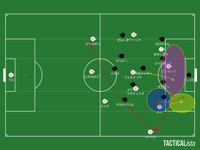 セビージャ 3つのtを融合した現代サッカー Amo Laliga Note