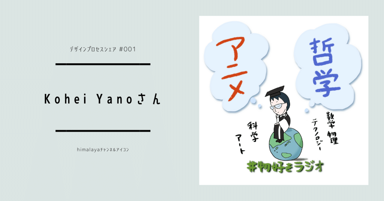 デザインプロセスシェア Kohei Yanoさん Himalayaアイコン ちひろーかる カブで旅するデザイナー Note デザインプロセスシェア Kohei Yanoさん Himalayaアイコン ちひろーかる カブで旅するデザイナー Note