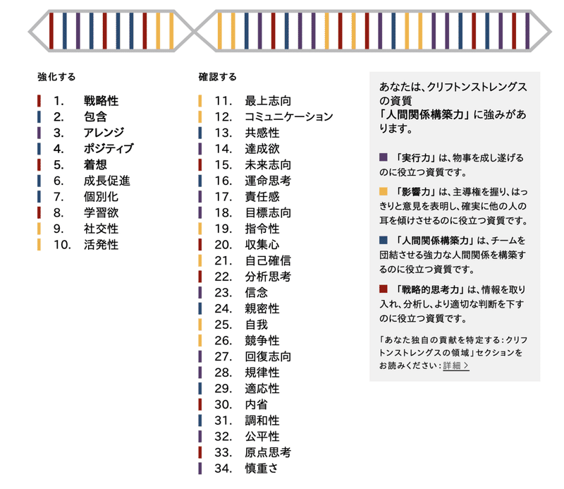 スクリーンショット 2021-01-11 21.32.19