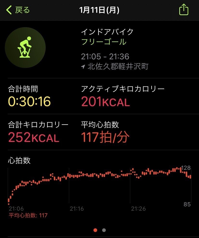 スピンバイクはじめました 瀬戸口光宏 Note