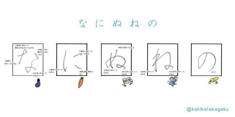 その７４ 行書にあうひらがな なにぬねの はひふへほ かきかた科学 Note