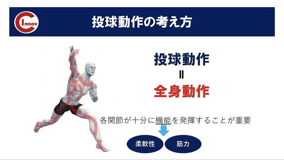 投球障害 予防チェックポイント −下肢−｜平川祐希