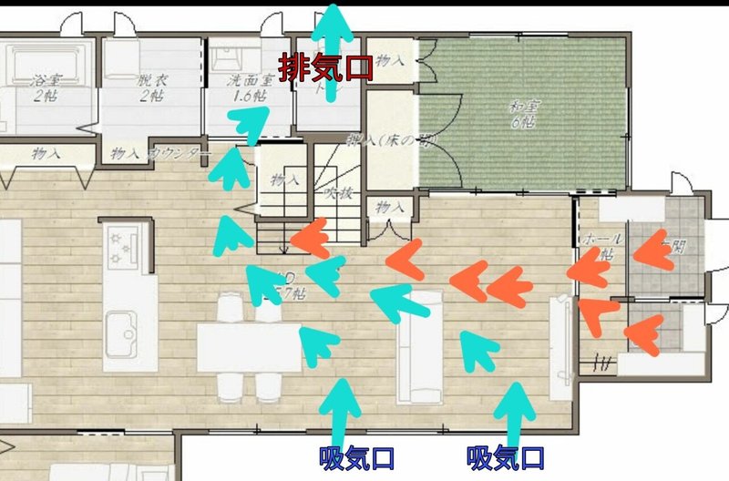 家づくりは 臭い の計画も大切 臭わない住まいにしましょう Takumi Note 家づくりは 臭い の計画も大切 臭わない住まいにしましょう Takumi Note