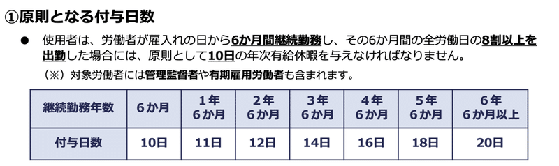 スクリーンショット 2021-01-12 0.19.39