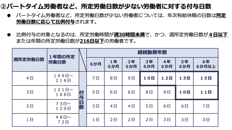 スクリーンショット 2021-01-12 0.19.47