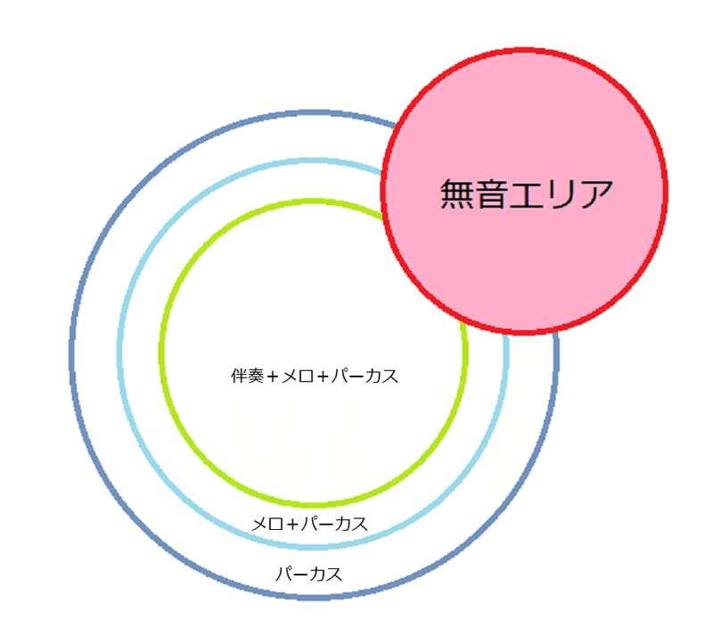 008 A Short Hike の音楽について 金井 琢真 Noisycroak Note 008 A Short Hike の音楽について 金井 琢真 Noisycroak Note