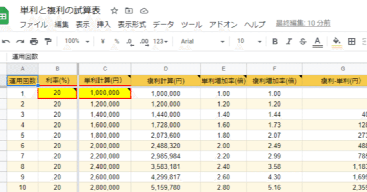 単利と複利の試算表を作ってみました｜投資家の情報交流会