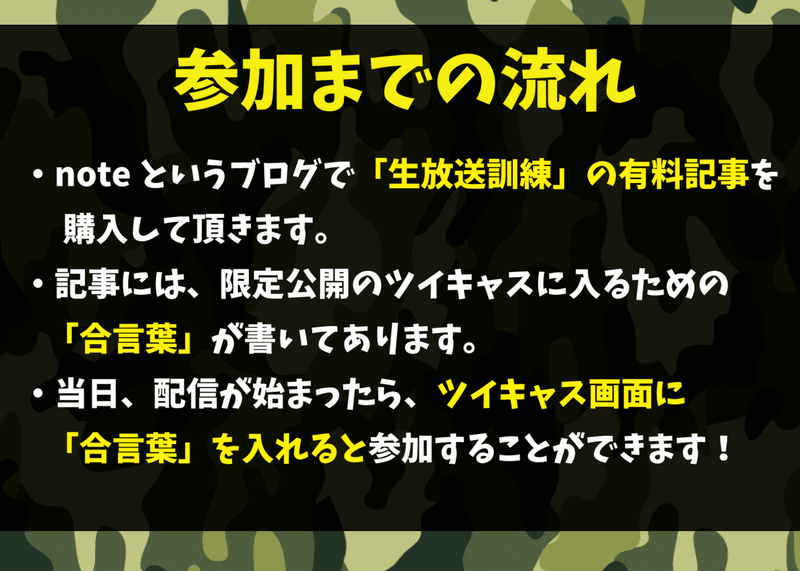 アートボード 1 のコピー配信予告