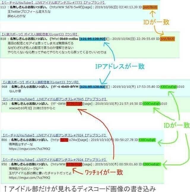 ヘッダー速報とディスコードリークを行った人物が同一であることの証明