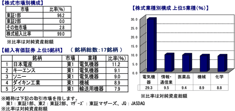 スクリーンショット 2020-12-08 8.19.01