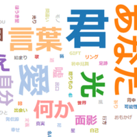 般若心経 をt5 Text To Text Transfer Transformer を使って現代語訳してみた 朝日新聞ictrad 研究開発チーム Note 般若心経 をt5 Text To Text Transfer Transformer を使って現代語訳してみた 朝日新聞ictrad 研究開発チーム Note