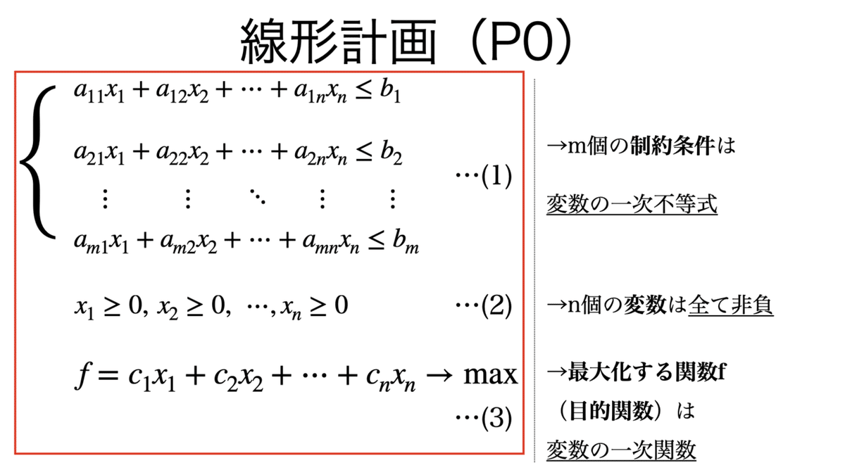 双対原理 (1951年) (現代数学叢書) | 淡中 忠郎 |本 | 通販 | Amazon