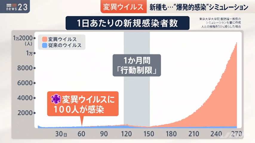 きゃぷ)2021_1_12 14_42_06