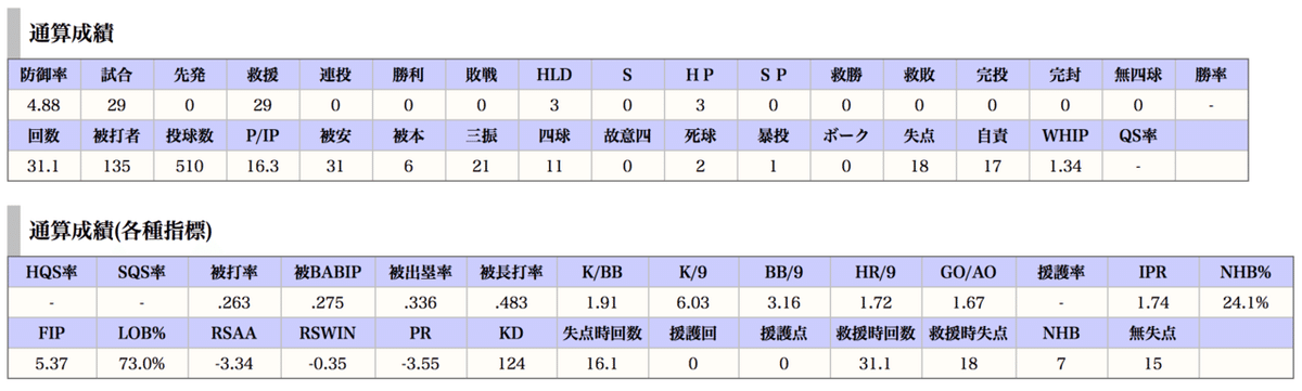 スクリーンショット 2021-01-12 15.09.17