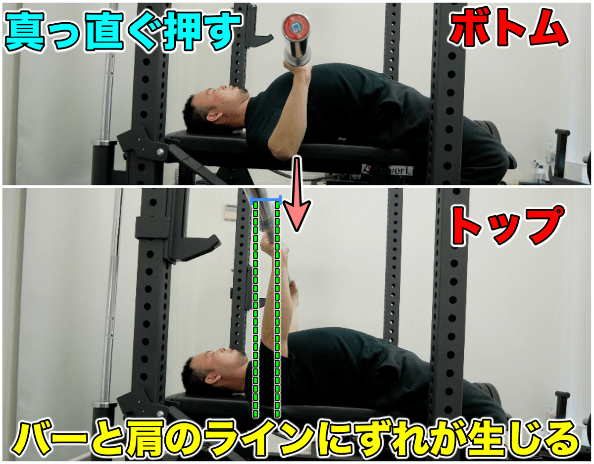 Spine Bench EX , スパインベンチ EX