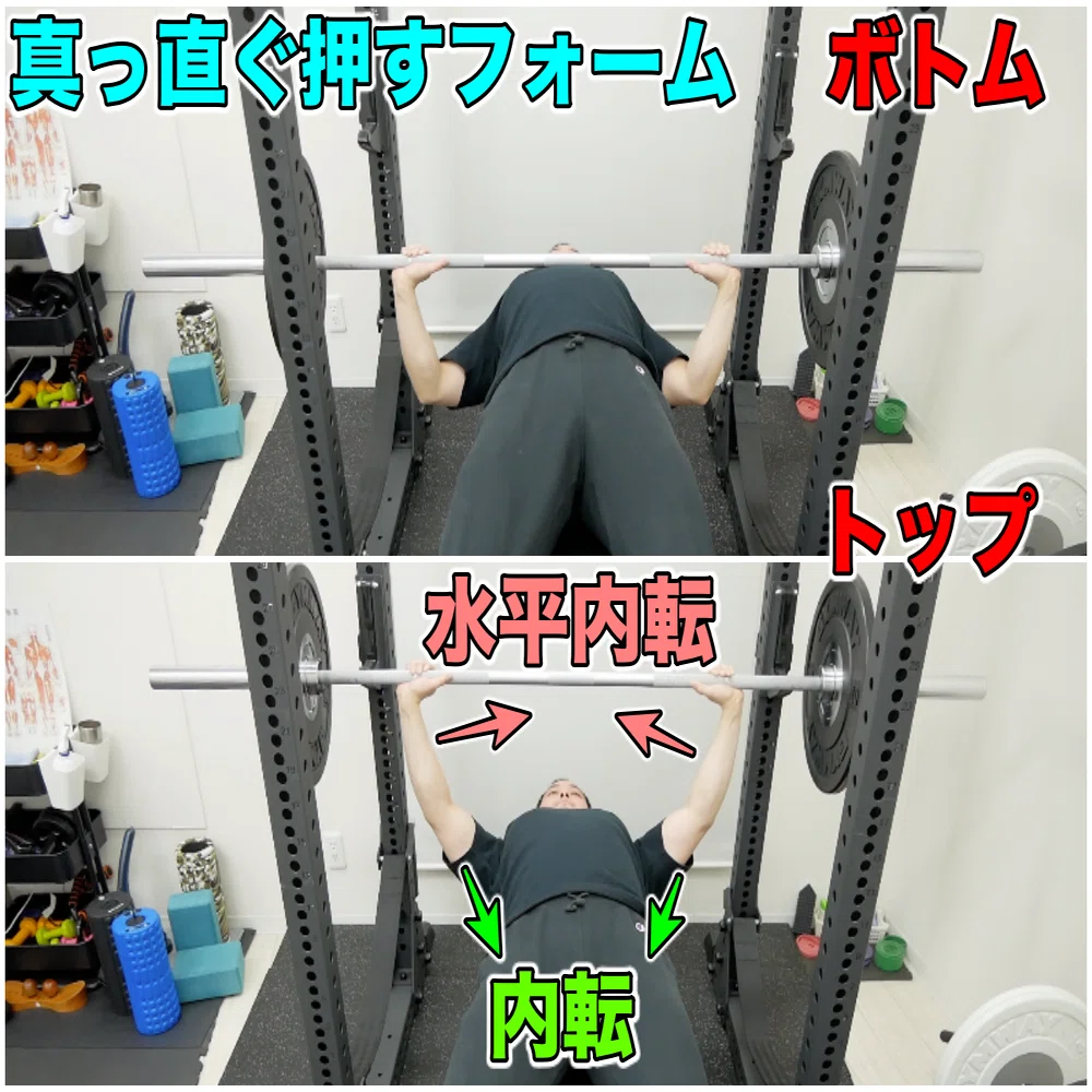 解剖学的解説】ベンチプレスで『大胸筋下部しか効かない問題』を覆す 