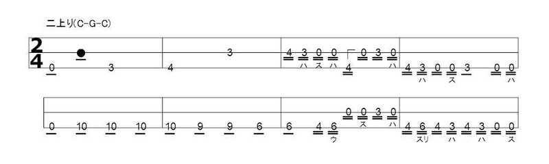 三味線用の楽譜の読み方 実践編 Shamisen Lab Note