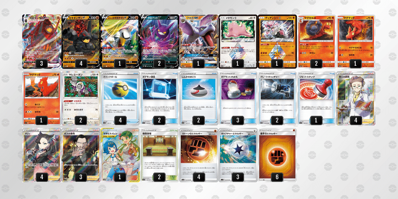 えっ シティリーグ開催中止だって Sakaki Note