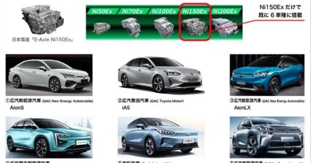 日本電産 世界シェア首位の商品が目白押し 世界トップの総合モーターメーカー Winningticket Note