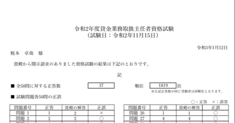 貸金業務取扱主任者資格試験 合格体験記 梶本卓哉 公認会計士 Note