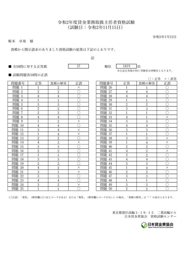 貸金業務取扱主任者資格試験 合格体験記 梶本卓哉 公認会計士 Note