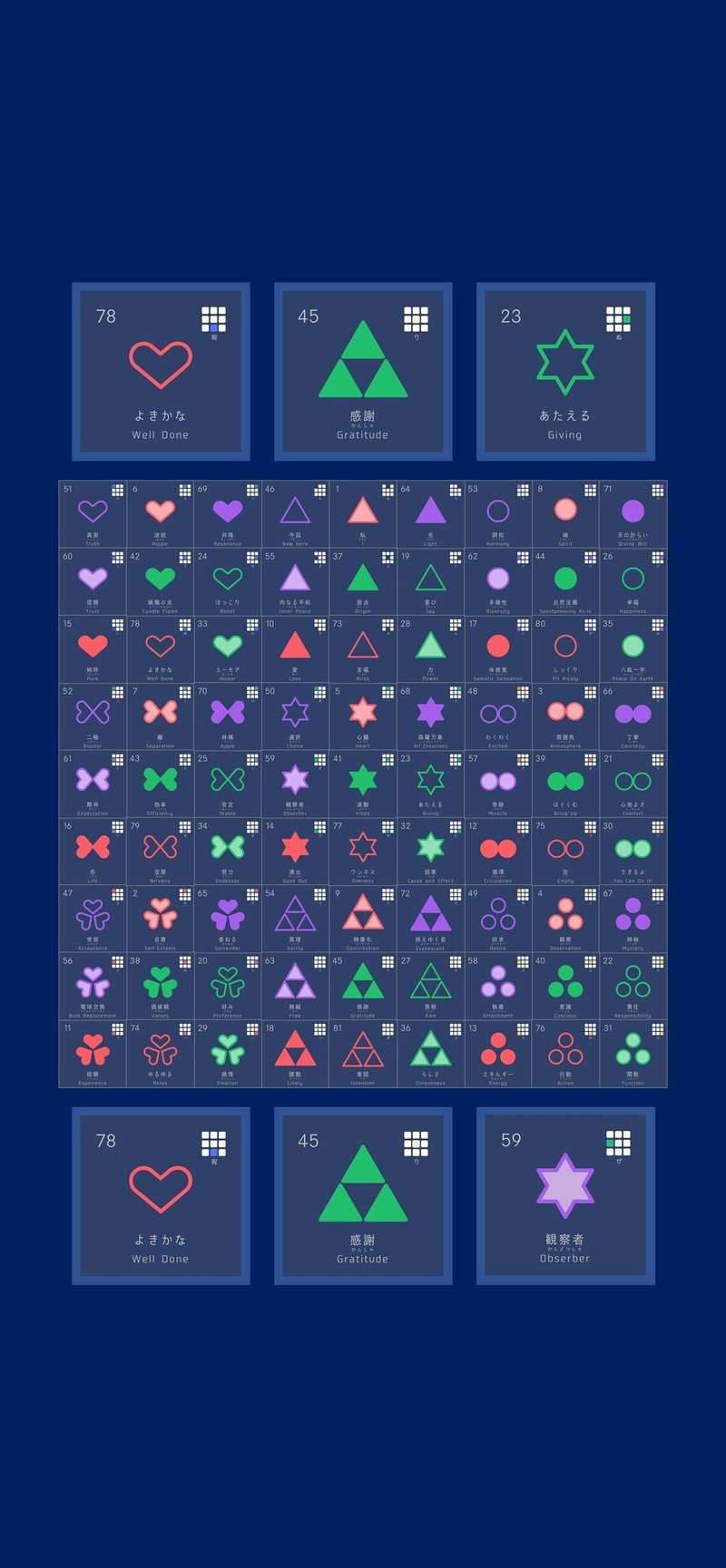 48時間以内に奇跡が起きる ゆるゆるマンダラ待受を無料で配布します もっちー ゆるゆるマンダラ 風水鑑定師 Note