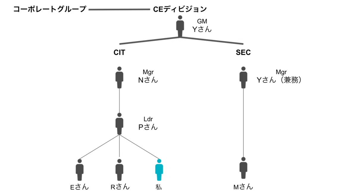スクリーンショット 2021-01-12 1.11.27