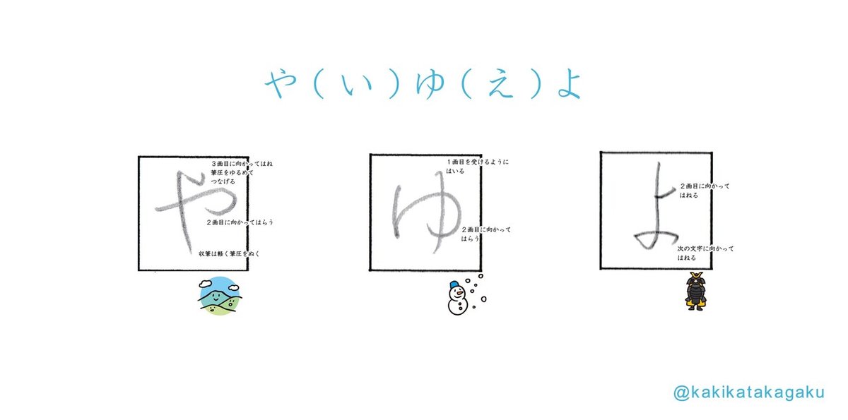 行書やゆよ