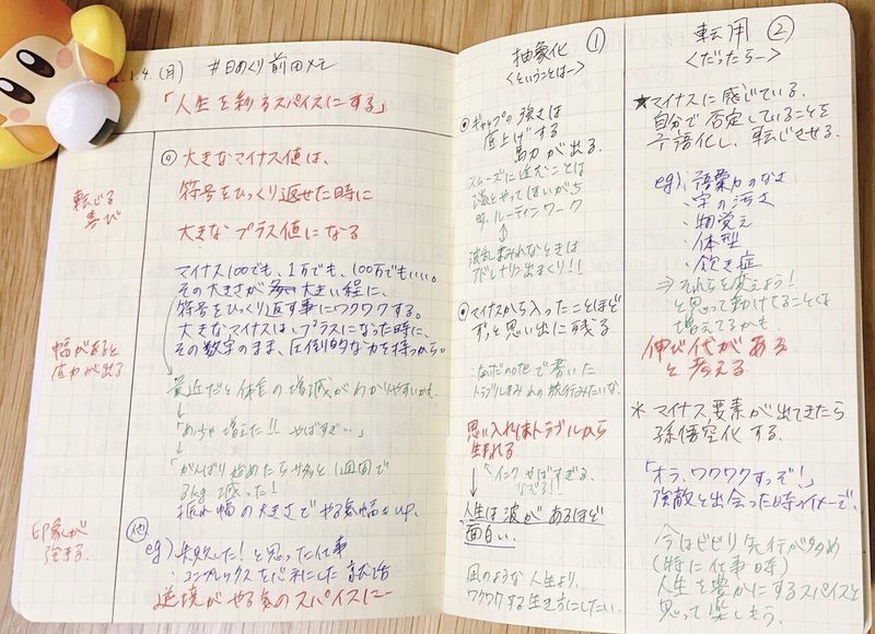 日めくり名言カレンダー4 10日 楽しさを見つけながら物事と向き合っていく メモ魔チャレンジ Note