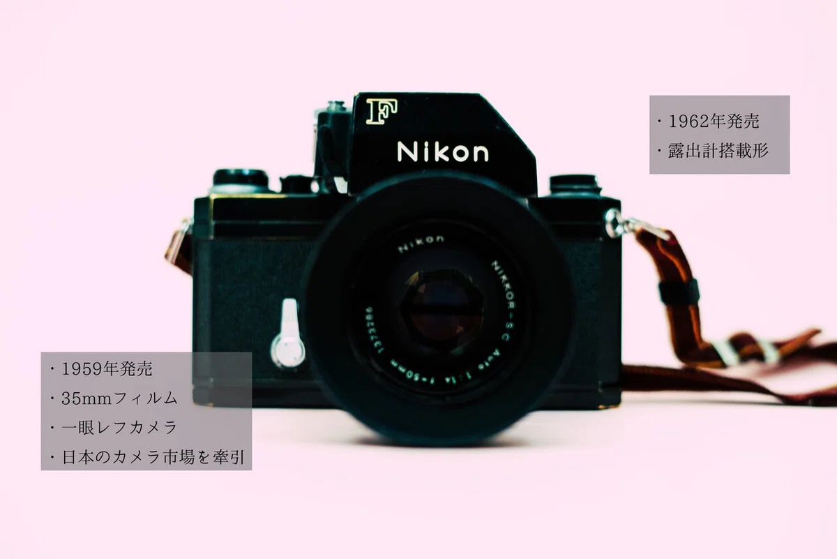 Nikon F 一眼レフカメラ 35mmフィルム 動作確認済み（2024年版 