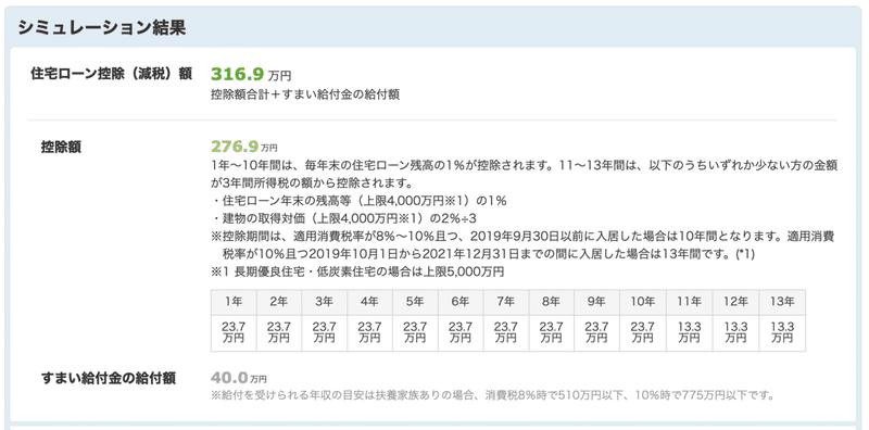 スクリーンショット 2021-01-12 22.31.53