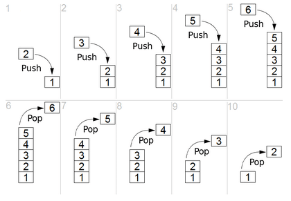 図23