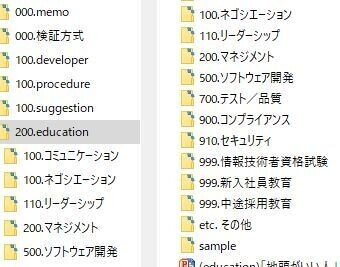 必要な情報をすぐ探し出す能力 Takashi Suda かんた Note