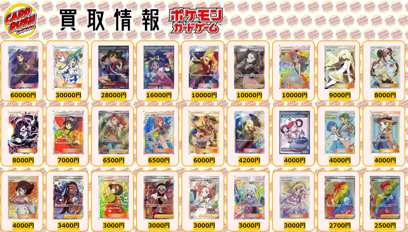 最近のポケモンカード高騰事情について んかの雑記 Note