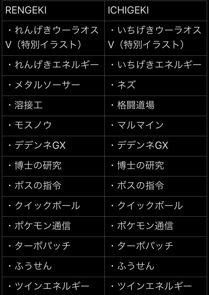 プレミアムトレーナーボックス な に入ってると思います Nisi Note プレミアムトレーナーボックス な に入ってると思います Nisi Note