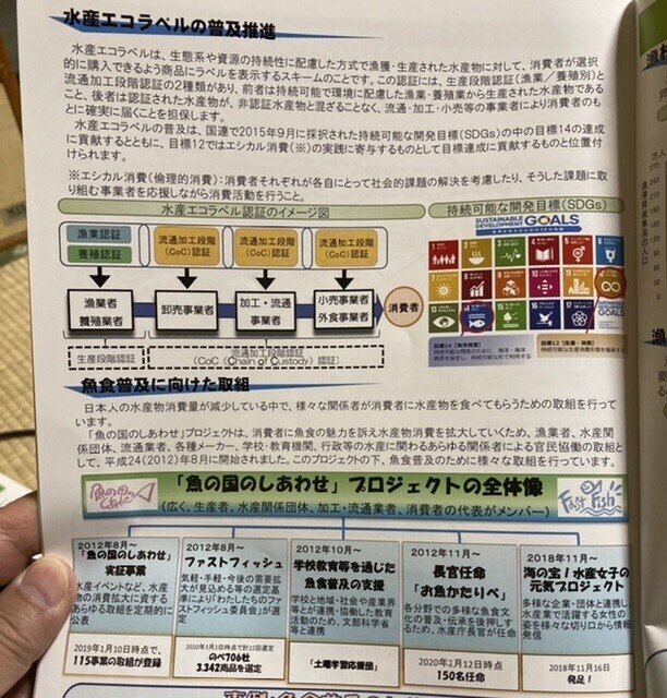 水産写真資料集成・日本の水産・7冊/今こそ水生生物の生態・海洋