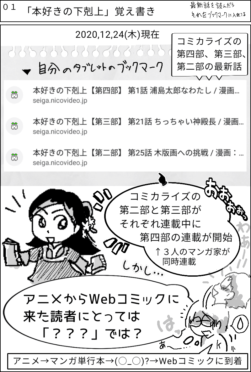 本好きの下剋上 広報についての不満と要望 くるくる Note 本好きの下剋上 広報についての不満と要望 くるくる Note